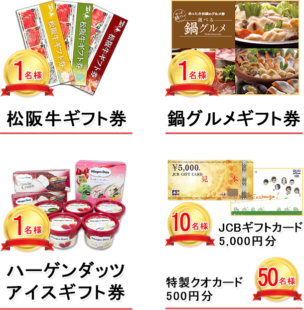 プレゼント商品