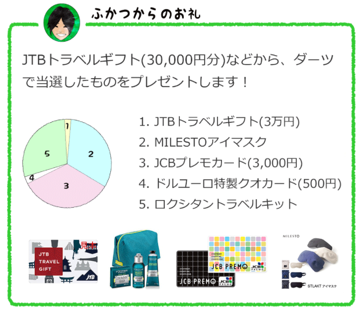 スクリーンショット 2017-06-28 11.54.48.png