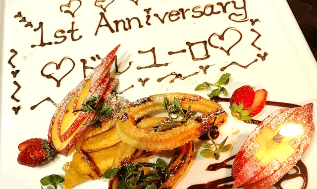 blog-anniversary.gif